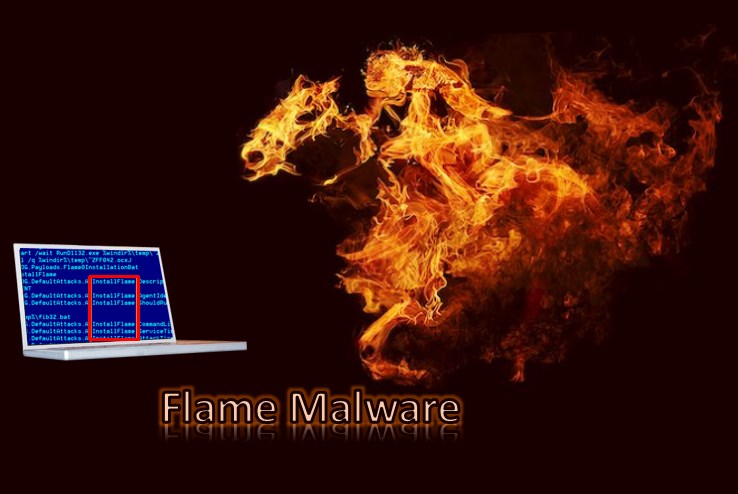 What Is Flame Malware – How To Remove Flame Virus From PC